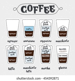 Vector set of different kind of coffee and lettering of the name of types