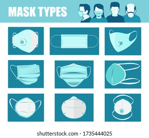 Vector Set Of Different Types Of Face Masks. 