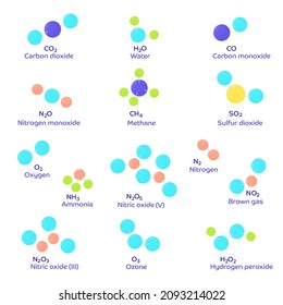 964 Ch4 Molecule Images, Stock Photos & Vectors | Shutterstock