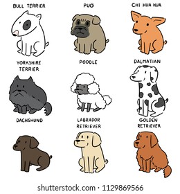 vector set of dog