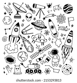 Vector set of doodle space illustrations. Hand drawn outline desigh. Collection of cosmic elements. 