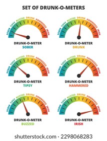 Vector set of drunk-o-meters, drunk meters isolated on white background. Indicator gauge with color scale and arrow showing sober, tipsy, buzzed, drunk, hammered, irish person after consuming alcohol.