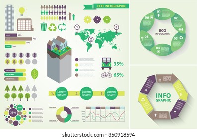 Vector set of eco infographic. World map, chat, buildings, transport, diagram