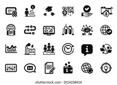 Vector Set of Education icons related to Messenger, Certificate and Idea icons. Chemistry beaker, Time change and Work home signs. World statistics, Teamwork process and Globe. Teamwork. Vector