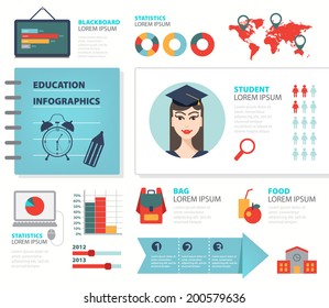 vector set education infographics, icons. Student research, laptop, gra[hs and statistics set, arrow and map