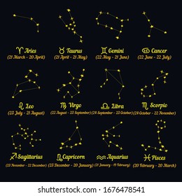 vector set of elements, zodiac signs on a blue background, constellation and date