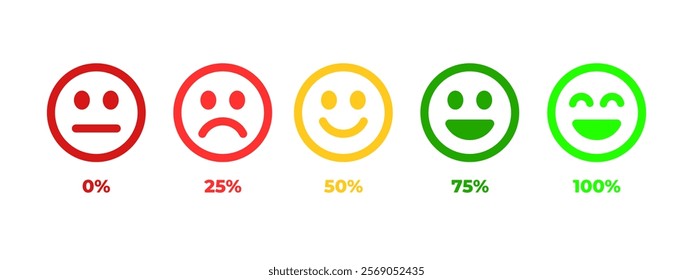 Vector set of emoticons with different moods for feedback. feedback emoji in flat style concept.