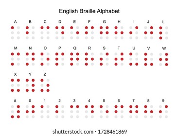 Vector Set of English Braille Alphabet with Numbers