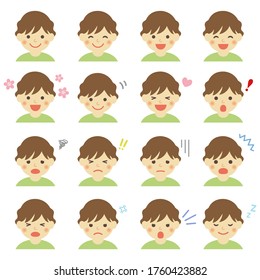 Vector set of facial expressions of boy