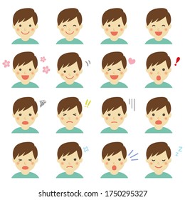 Vector set of facial expressions of man