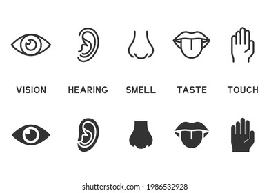 Vector set of five human senses icons. Contains icons vision, hearing, smell, taste, touch.