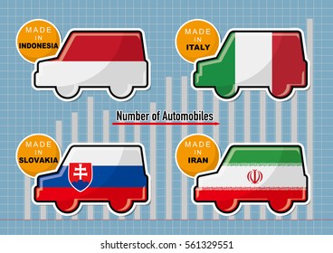 Vector set of  Flags on Automobiles 
