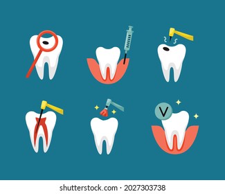 Vector set of flat dentistry icons. Pulpitis treatment