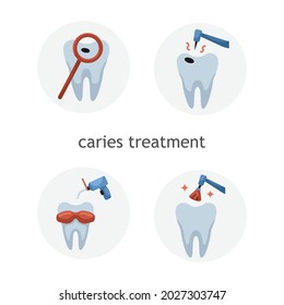 Vector set of flat dentistry icons. Caries treatment