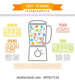 Vector set of flat. Table of vitamins in fruit