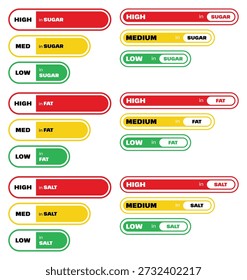 Vector set of food label graphics indicating high, medium, and low levels of sugar, fat, and salt using color-coded designs. Concept of health-focused labeling, food nutrition and consumer awareness.