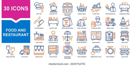 Vector set of Food and Restaurant Color collection. Containing food, restaurant, menu, chef, knife, fork, spoon