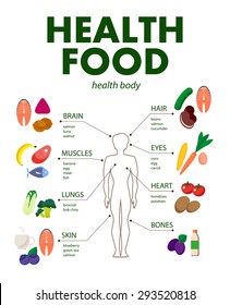 Vector set of fresh and health food icons and elements. Flat food illustration with infographic elements. Good for any graphic design and magazine or book illustration.