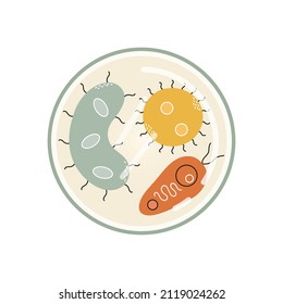  Vector set of germs and bacteria. Icons for medicine.Set of isolated microbes in flat style.Microbes under microscope
