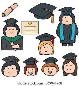 vector set of graduate
