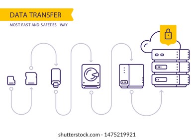 Vector set of graphic connected information storage and text isolated on white background. Line art style design of collection of different type of data memory