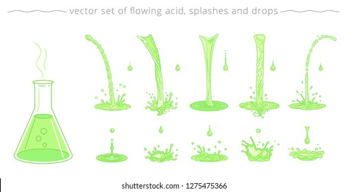 
Vector set of green trickles, drops, splashes. Pouring liquid elements. Hand drawn templates for advertising of juice, soda tarragon, cleaning agent, cosmetics, acid, biofuel. Cartoon linear design