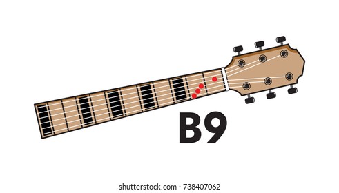 Vector Set Guitar Chord. Chord diagram. Tab. Tabulation. Finger Chart. Basic Guitar Chords. Guitar Lesson. chord finger placement. chord for beginner.