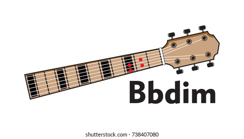 Vector Set Guitar Chord. Chord diagram. Tab. Tabulation. Finger Chart. Basic Guitar Chords. Guitar Lesson. chord finger placement. chord for beginner.