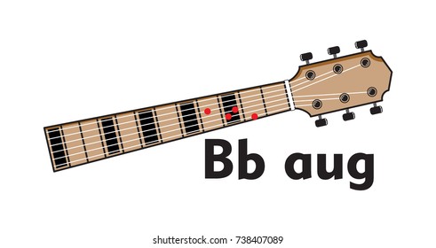 Vector Set Guitar Chord. Chord diagram. Tab. Tabulation. Finger Chart. Basic Guitar Chords. Guitar Lesson. chord finger placement. chord for beginner.