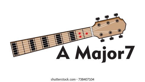 Vector Set Guitar Chord. Chord diagram. Tab. Tabulation. Finger Chart. Basic Guitar Chords. Guitar Lesson. chord finger placement. chord for beginner.