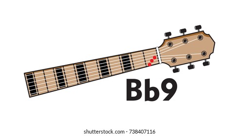 Vector Set Guitar Chord. Chord diagram. Tab. Tabulation. Finger Chart. Basic Guitar Chords. Guitar Lesson. chord finger placement. chord for beginner.