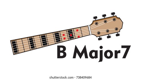 Vector Set Guitar Chord. Chord diagram. Tab. Tabulation. Finger Chart. Basic Guitar Chords. Guitar Lesson. chord finger placement. chord for beginner.