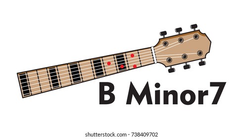Vector Set Guitar Chord. Chord diagram. Tab. Tabulation. Finger Chart. Basic Guitar Chords. Guitar Lesson. chord finger placement. chord for beginner.