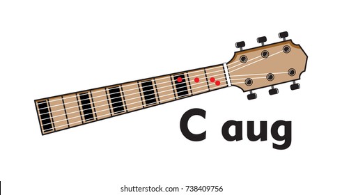 Vector Set Guitar Chord. Chord diagram. Tab. Tabulation. Finger Chart. Basic Guitar Chords. Guitar Lesson. chord finger placement. chord for beginner.