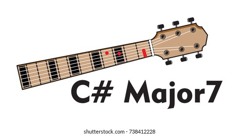 Vector Set Guitar Chord. Chord diagram. Tab. Tabulation. Finger Chart. Basic Guitar Chords. Guitar Lesson. chord finger placement. chord for beginner.