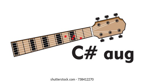 Vector Set Guitar Chord. Chord diagram. Tab. Tabulation. Finger Chart. Basic Guitar Chords. Guitar Lesson. chord finger placement. chord for beginner.