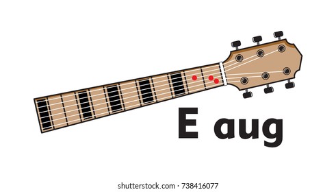 Vector Set Guitar Chord. Chord diagram. Tab. Tabulation. Finger Chart. Basic Guitar Chords. Guitar Lesson. chord finger placement. chord for beginner.
