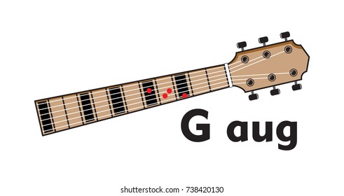 Vector Set Guitar Chord. Chord diagram. Tab. Tabulation. Finger Chart. Basic Guitar Chords. Guitar Lesson. chord finger placement. chord for beginner.