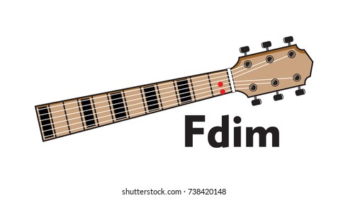 Vector Set Guitar Chord. Chord diagram. Tab. Tabulation. Finger Chart. Basic Guitar Chords. Guitar Lesson. chord finger placement. chord for beginner.