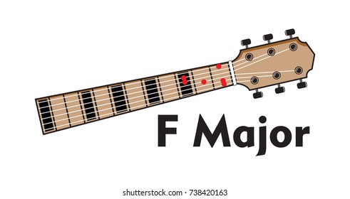 Vector Set Guitar Chord. Chord diagram. Tab. Tabulation. Finger Chart. Basic Guitar Chords. Guitar Lesson. chord finger placement. chord for beginner.