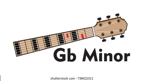 Vector Set Guitar Chord. Chord diagram. Tab. Tabulation. Finger Chart. Basic Guitar Chords. Guitar Lesson. chord finger placement. chord for beginner.