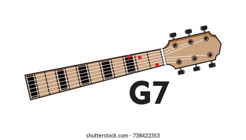 Vector Set Guitar Chord. Chord diagram. Tab. Tabulation. Finger Chart. Basic Guitar Chords. Guitar Lesson. chord finger placement. chord for beginner.