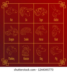 Vector set of hand drawn animals. Signs of chinese horoscope. Yellow outlined heads on red background with asian pattern in geometric oriental border. Symbols of the year.