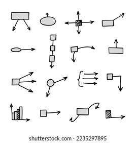 Conjunto vectorial de diagramas dibujados a mano con flechas, gráficos, esquema. Colección de elementos infográficos, punteros