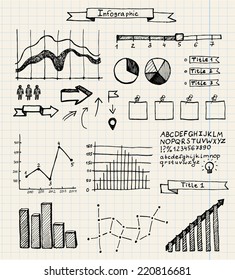 Vector Set Of Hand Drawn Doodle Infographics On Graph Paper