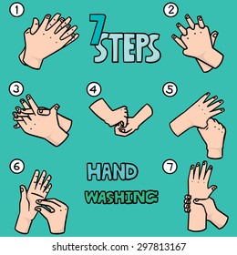 Vector Set Hand Washing Steps Stock Vector Royalty Free 297813167 Vector Set Hand Washing Steps Stock Vector Royalty Free 297813167