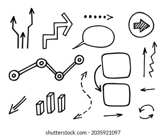 
Vector set of hand-drawn arrows, elements for presentation. Infographic illustration, business doodles icons, isolated objects. Sketch of business process. Concept visual business strategy, project.