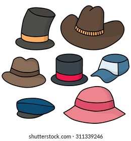 vector set of hat