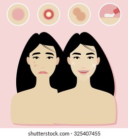 Vector set for healing facial face cream.