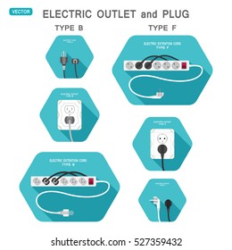 Vector set of hexagon isolated icons outlet and plug types B and F on the turquoise background.